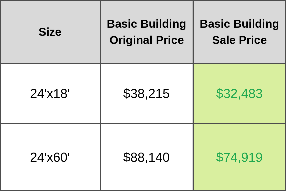 lean-to-price-table (2)