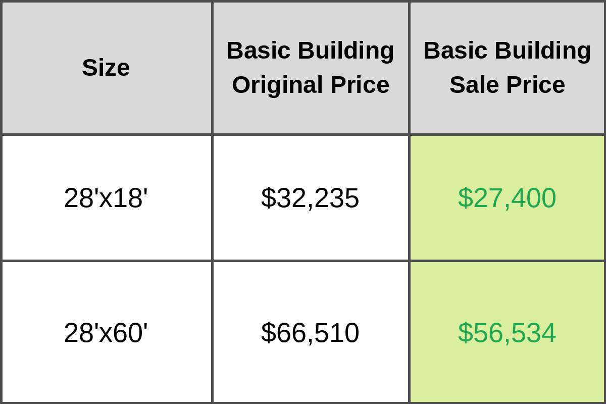 lean-to-price-table (5)